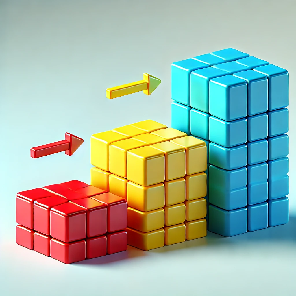 Why Custom Applications Are Essential for Small and Medium-Sized Businesses